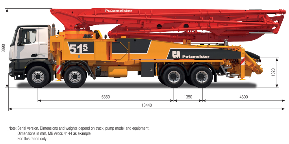 51RZ-Meter - Image 6