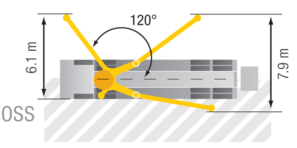 51RZ-Meter - Image 4